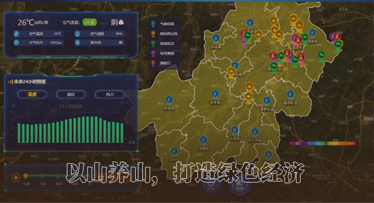 Enjoying the mountains and nourishing the mountains